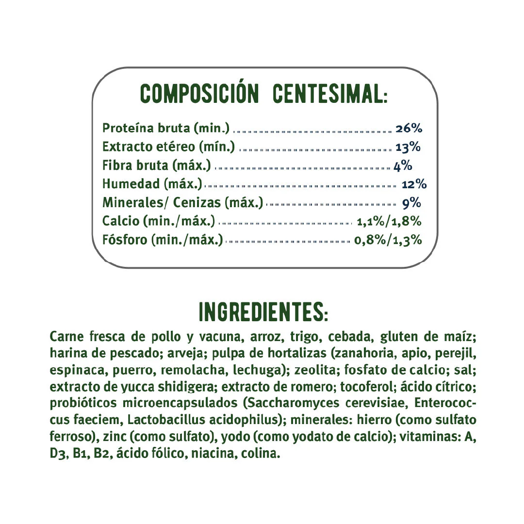 Alimento Mon Ami Perro Adulto Pollo - Image 2